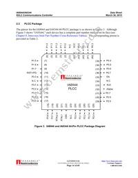 IA8X44PDW40IR3 Datasheet Page 14