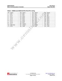 IA8X44PDW40IR3 Datasheet Page 15