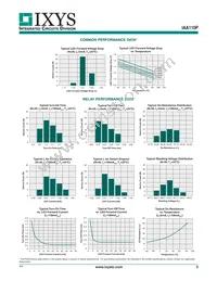 IAA110P Datasheet Page 3