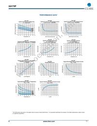 IAA170PTR Datasheet Page 4