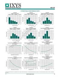 IAB110P Datasheet Page 5