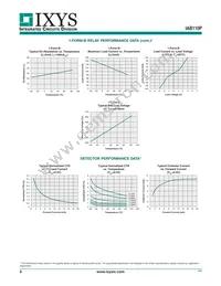 IAB110P Datasheet Page 6