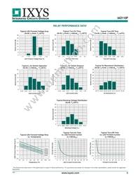 IAD110P Datasheet Page 3