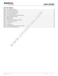 IAM-20380 Datasheet Page 6