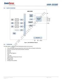 IAM-20380 Datasheet Page 18