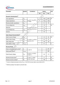 IAUS240N08S5N019ATMA1 Datasheet Page 3