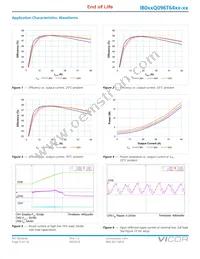 IB050Q096T64N1-00 Datasheet Page 9