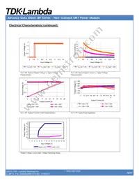 IBF12012A007V-001-R Datasheet Page 10