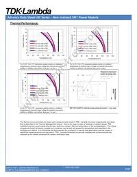 IBF12012A007V-001-R Datasheet Page 11