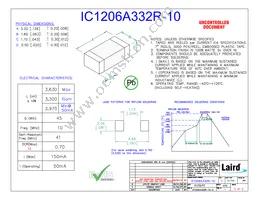 IC1206A332R-10 Datasheet Cover
