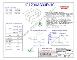 IC1206A333R-10 Datasheet Cover