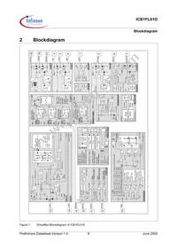 ICB1FL01G Datasheet Page 8