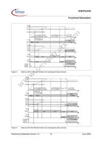 ICB1FL01G Datasheet Page 10