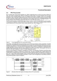 ICB1FL01G Datasheet Page 11