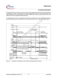 ICB1FL01G Datasheet Page 17