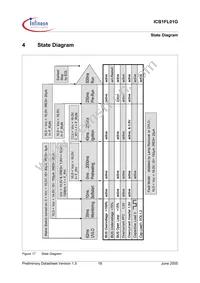 ICB1FL01G Datasheet Page 18