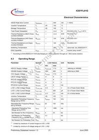 ICB1FL01G Datasheet Page 21