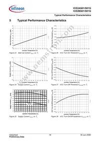 ICE2BS01G Datasheet Page 19