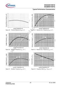 ICE2BS01G Datasheet Page 20