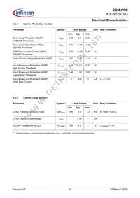 ICE2PCS03GXT Datasheet Page 15