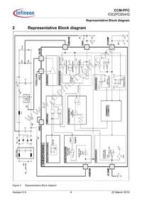 ICE2PCS04GXT Datasheet Page 6