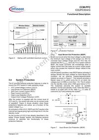 ICE2PCS04GXT Datasheet Page 8