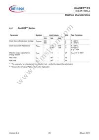 ICE3A1065LJHKLA1 Datasheet Page 20