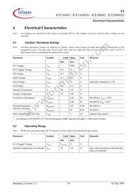 ICE3BS02G Datasheet Page 16