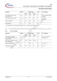 ICE3BS02G Datasheet Page 19