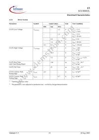ICE3BS02L Datasheet Page 19