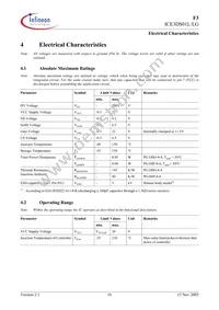 ICE3DS01LG Datasheet Page 16