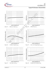 ICE3DS01LG Datasheet Page 22