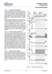ICE3GS03LJGXUMA1 Datasheet Page 15