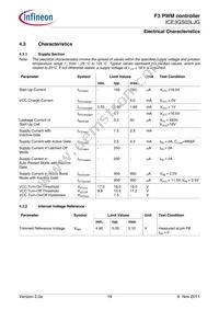 ICE3GS03LJGXUMA1 Datasheet Page 19