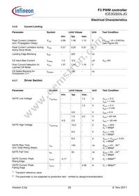 ICE3GS03LJGXUMA1 Datasheet Page 22