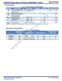 ICE40HX640-VQ100 Datasheet Page 4