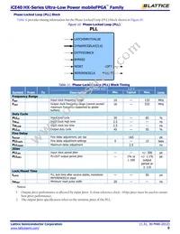 ICE40HX640-VQ100 Datasheet Page 9