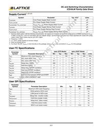 ICE40LM2K-CM49 Datasheet Page 17