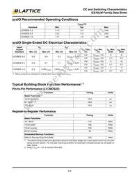 ICE40LM2K-CM49 Datasheet Page 18