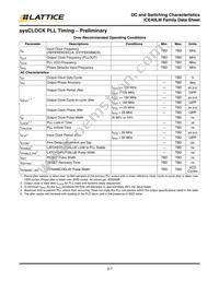 ICE40LM2K-CM49 Datasheet Page 21