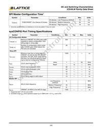 ICE40LM2K-CM49 Datasheet Page 22