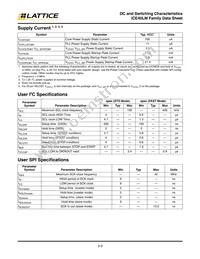 ICE40LM4K-CM49TR1K Datasheet Page 17