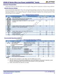 ICE40LP640-CM36 Datasheet Page 3