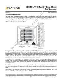 ICE40LP640-SWG16TR50 Datasheet Page 4