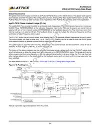 ICE40LP640-SWG16TR50 Datasheet Page 7