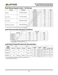 ICE40LP640-SWG16TR50 Datasheet Page 19