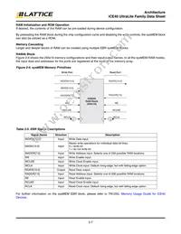 ICE40UL1K-CM36AITR1K Datasheet Page 11