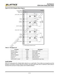 ICE5LP4K-SG48ITR50 Datasheet Page 17