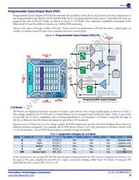ICE65P04F-TCB284I Datasheet Page 9