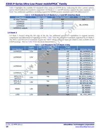 ICE65P04F-TCB284I Datasheet Page 10